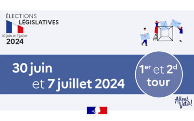Décret de convocation des électeurs