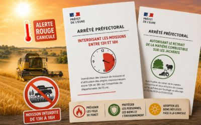 Alerte canicule et restrictions agricoles