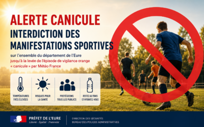 Arrêté portant interdiction des manifestations sportives, pendant l’épisode d’alerte canicule sur l’ensemble du département de l’Eure