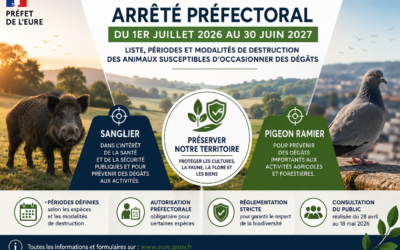 Arrêté préfectoral : gestion des animaux nuisibles
