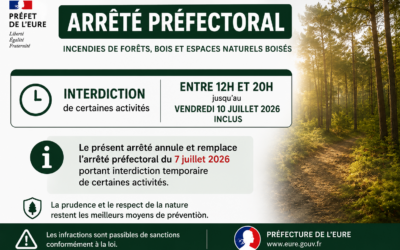 Annule et remplace précédent arrêté portant sur l&rsquo;interdiction temporaire de certaines activités suceptibles de provoquer des incendies de forêt.